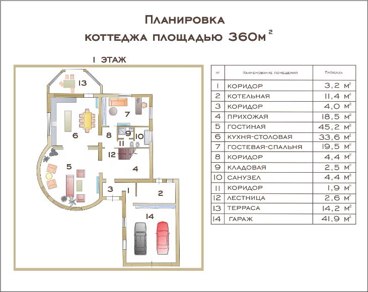 коттедж Черноморская Ривьера план 1 этажа