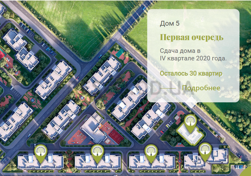 ЖК Парк Совиньон 5 дом