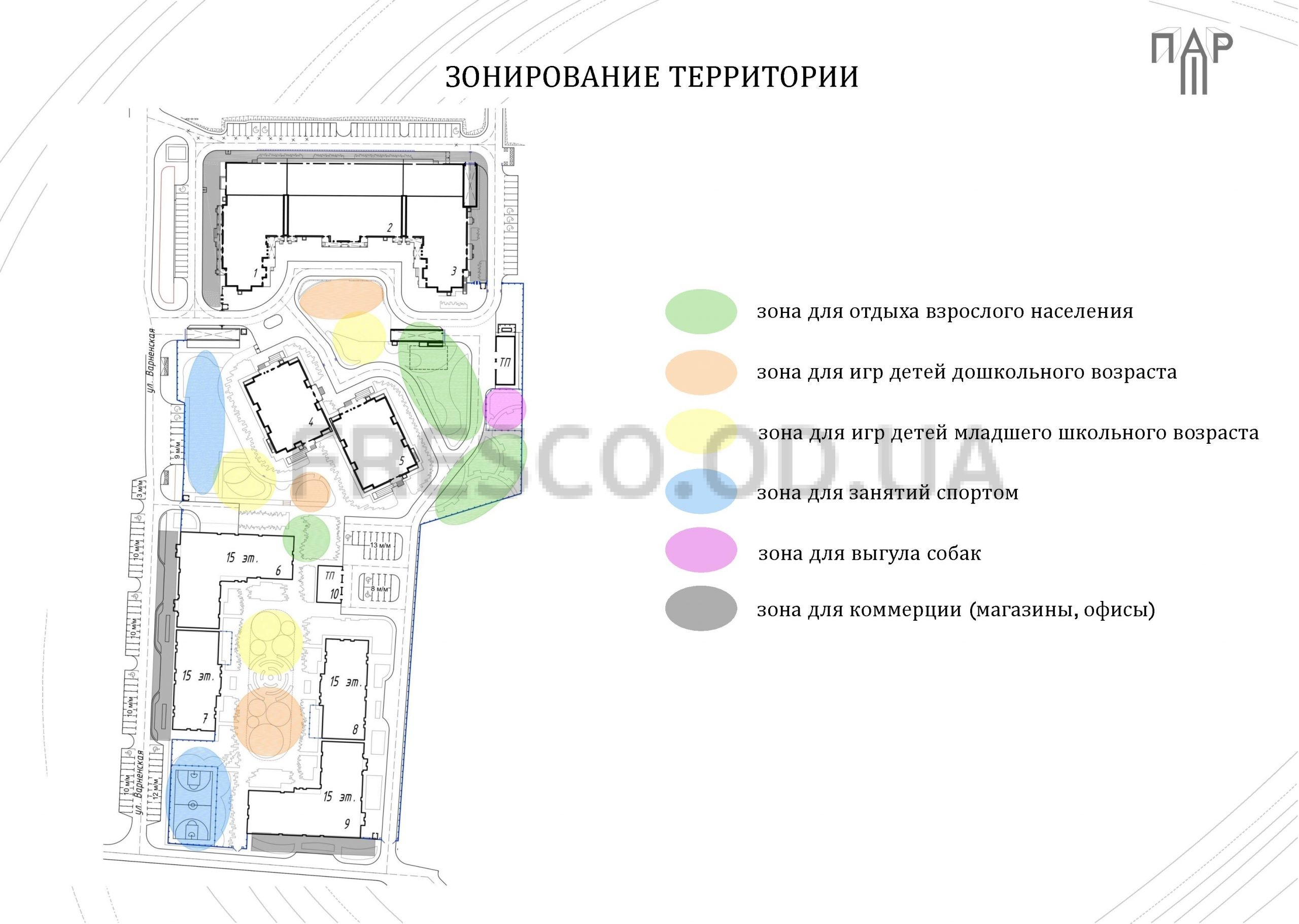 Скай сити плюс ген