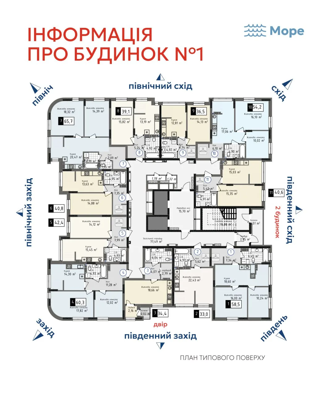 ЖК Одеса Сити