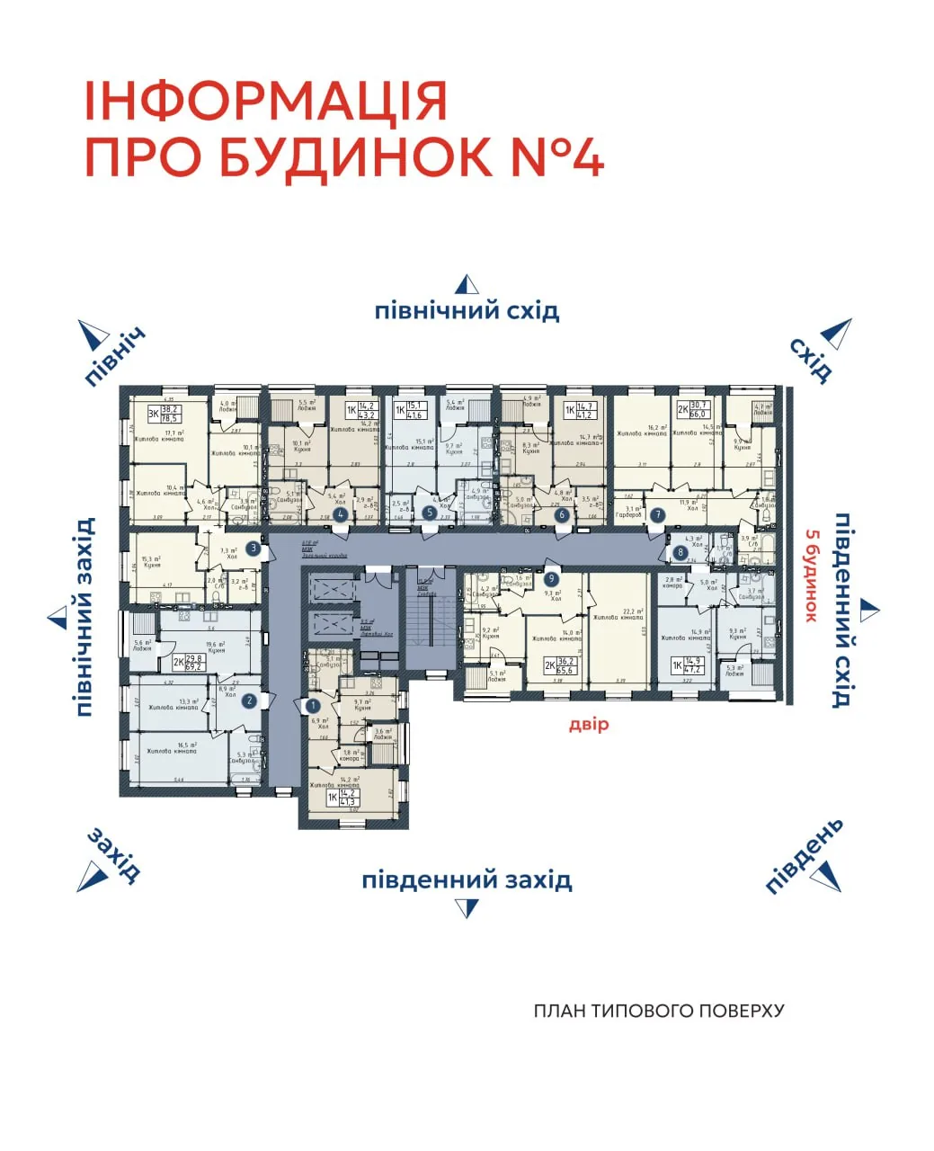 ЖК Одеса Сити
