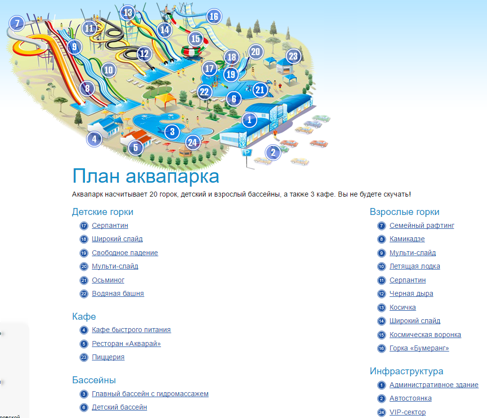 Схема аквапарка. План Уфимского аквапарка. Аквапарк Уфа карта. Карта Уфимского аквапарка. Аквапарк Уфа карта аквапарка.