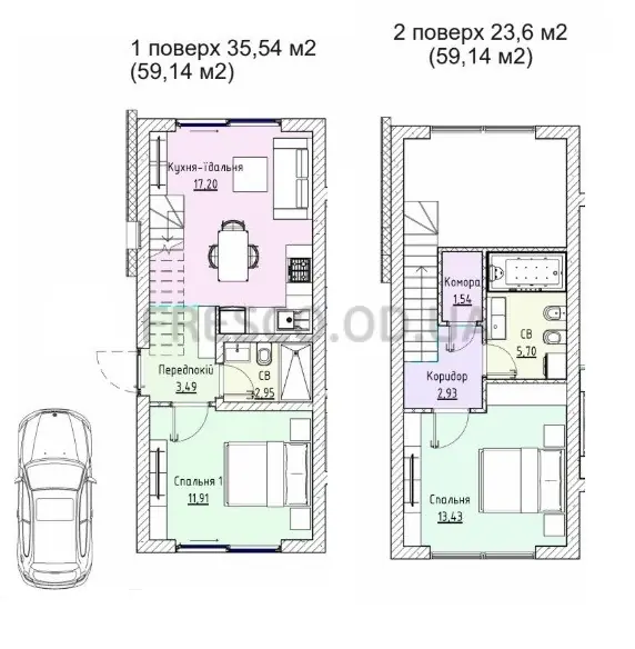 Cottage · 59.14 m² · Gross Liebenthal Community